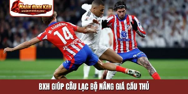 BXH Bóng Đá – Cách Đọc Bảng Xếp Hạng Để Hiểu Đúng Cục Diện Mùa Giải
