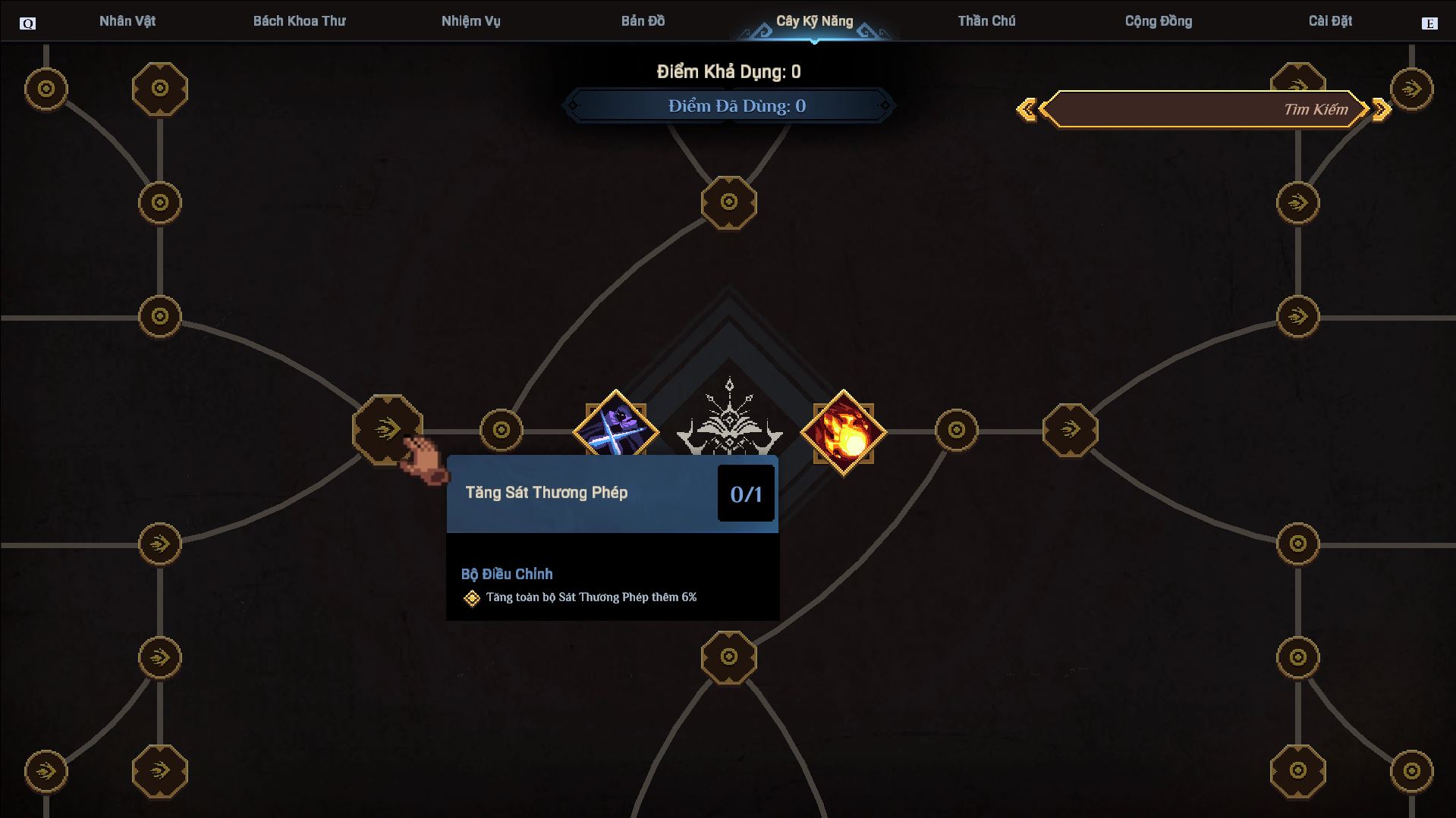 Dimraeth Việt Hóa