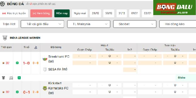 Kèo Nhà Cái – Hiểu Đúng Tỷ Lệ Kèo Bóng Đá Và Cách Theo Dõi Hiệu Quả Kèo Nhà Cái – Hiểu Đúng Tỷ Lệ Kèo Bóng Đá Và Cách Theo Dõi Hiệu Quả