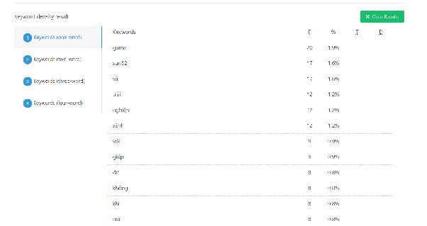 Game SUN52 - Cổng Game Đổi Thưởng Online Đỉnh Cao Uy Tín