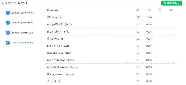 Tài Xỉu Uy Tín – Sân Chơi Minh Bạch, Nhận Thưởng Nhanh Chóng