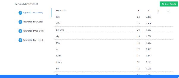 Link Bong88 - Truy Cập Nhanh, Cá Cược An Toàn 2025