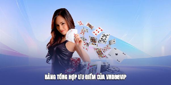 Vnd88vip – Sân Chơi Giải Trí Đỉnh Cao Được Yêu Thích๖ۣۜ╰²ᵏ³ꁅᏁ๖ۣۜ╰²ᵏ³ꁅ