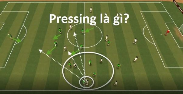 Pressing Tầm Thấp Trong Bóng Đá Là Gì? - Hiểu Rõ Hơn Về Chiến Thuật Đỉnh Cao