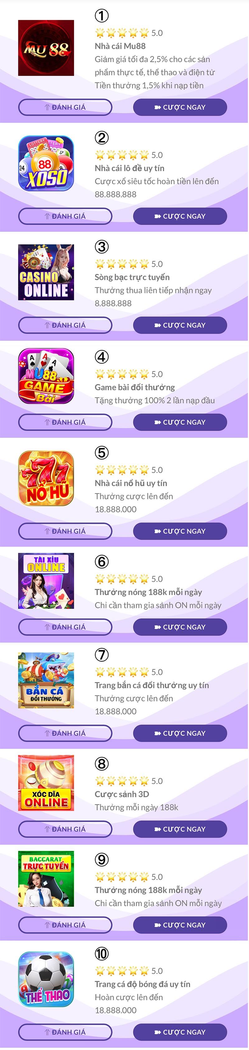 Nhà cái uy tín nhất Việt Nam gọi tên anh tài MU88