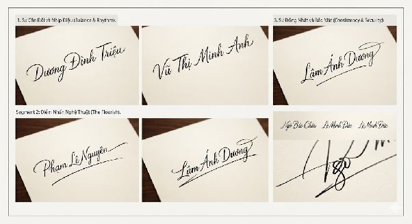 chữ ký đẹp theo tên