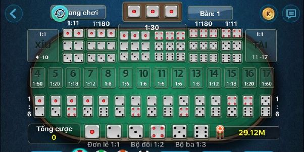 Chia sẻ quy luật chơi tài xỉu S666 dễ thắng, dễ áp dụng từ A-Z Chia sẻ quy luật chơi tài xỉu S666 dễ thắng, dễ áp dụng từ A-Z