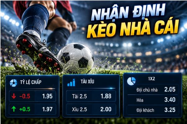Nhận Định Kèo Nhà Cái Qua Dữ Liệu Trận Đấu Và Biến Động Thị Trường
