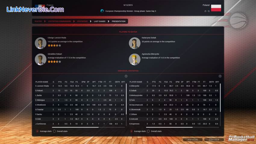 Hình ảnh trong game Pro Basketball Manager 2016 (screenshot)