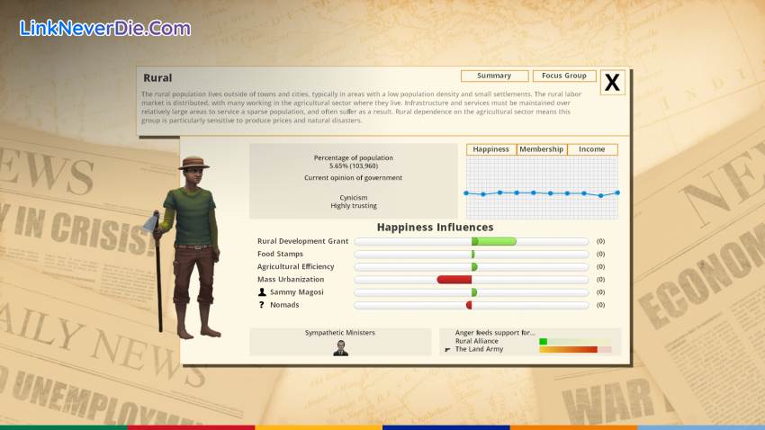 Hình ảnh trong game Democracy 3 Africa (screenshot)