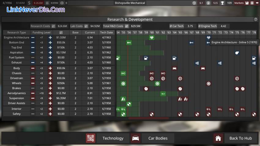 Hình ảnh trong game Automation - The Car Company Tycoon Game (screenshot) Hình ảnh trong game Automation - The Car Company Tycoon Game (screenshot)