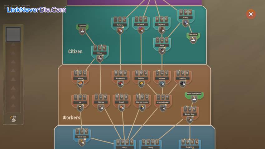 Hình ảnh trong game Let Them Trade (screenshot) Hình ảnh trong game Let Them Trade (screenshot)